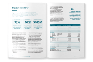 CannMax Product Report, typesetting by Michelle Pirovich, Squeezebox