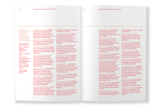 MAD Foundation Annual Report, typesetting by Michelle Pirovich, Squeezebox