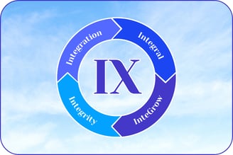 Integrix Core Values Circle showing Integrity, Integration, Integral, and InteGrow