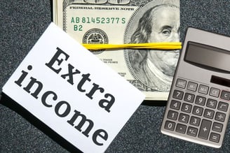 business calculator 