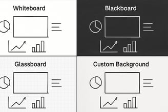 Split image showing examples of Whiteboard, Blackboard, Glassboard, and Custom Background styles