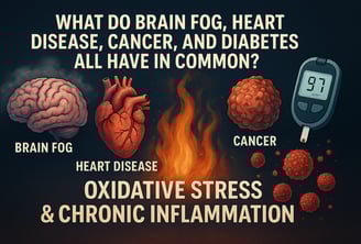 Annatto tocotrienol for protection from oxidativestress