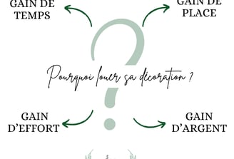 Pourquoi louer sa décoration ?