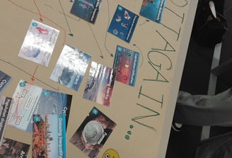 Photo of a Climate Fresk cards positioned on the paper
