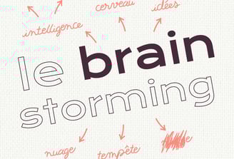 Brainstorming