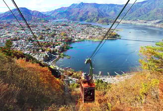 Round trip ropeway up Mount Tenjo to view majestic Mount Fuji.