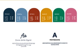 Logo - identité visuelle - couleurs - typographie - Le Gourmet Urbain - Amy atelier graphique