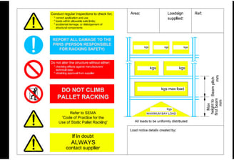 Load notice signs