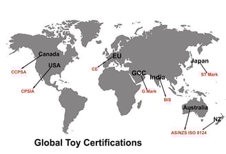 Toy Certification regulations by countries including USA, India, EU, AU/NZ, UAE, Japan, Canada