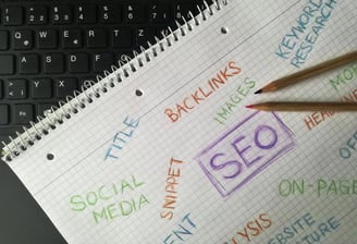 Anotações de Artes e Marketing: Estratégias de Comunicação para Projetos Culturais de Sucesso