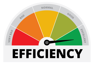 Polaris has unmatched efficiency!