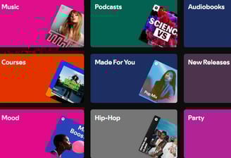 spotify playlist genres