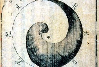 Yin and Yang