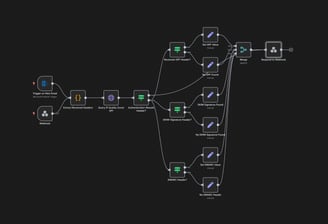 Example Workflow