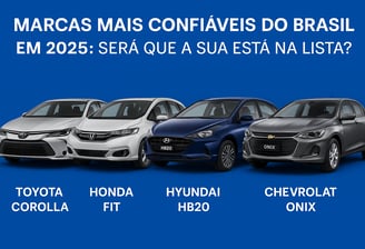 Carros das marcas mais confiáveis do Brasil em 2025: Honda Fit, Toyota Corolla, Hyundai HB20 e Chevr