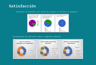 alt: "Statistical charts showing UX improvements after testing."