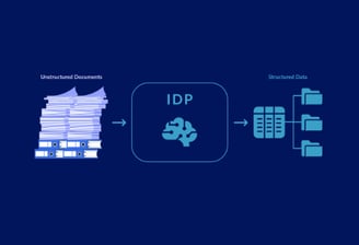 Automating and optimizing document workflows to enhance accuracy and efficiency.