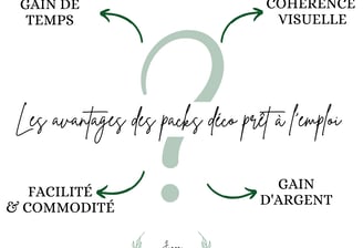 les 4 avantages des packs