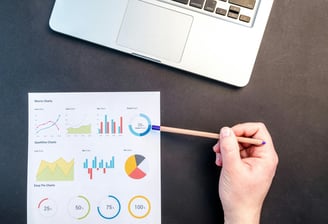 in a sheet of paper data charts are analysed