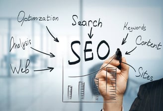 Seo en Miami - Onpage