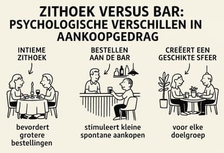 a cartoon drawing of a cartoon character in a restaurant