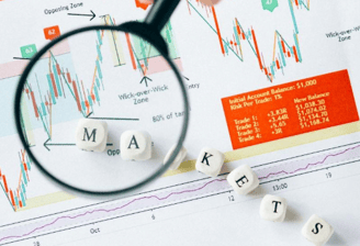 candlestick chart indicators and data