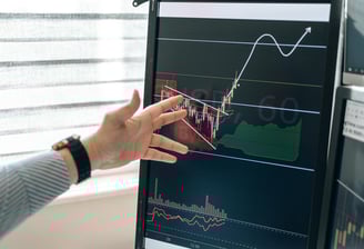 day trading with charts and indicators