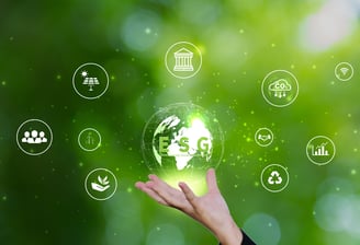 esg investing for the environment