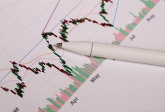 charts for gold market cap