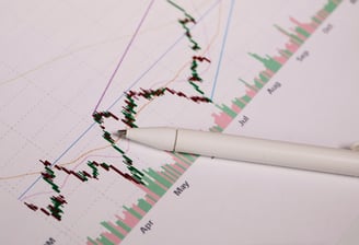 market candlesticks and charts