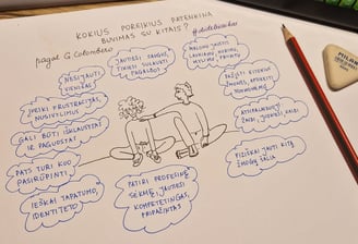 iliustracija kokius poreikius patenkina būvimas su kitais pagal colombero