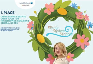 MultiRELOAD OpenInnovationChallenge winners