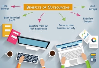 benefits of outsourcing