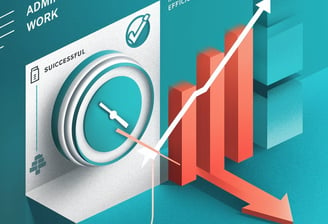 +40% menos trabajo administrativo → Se eliminan tareas manuales repetitivas.