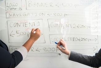 Raed - Content Strategy & Planning