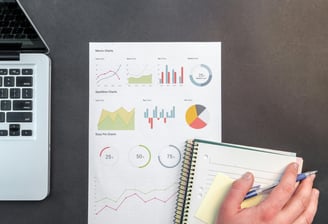 Raed - Go-To-Market Strategy Development