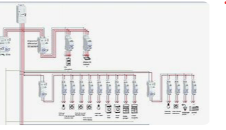 SCHEMA FILAIRE