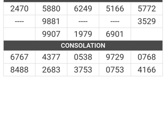 a number of numbers of the number of the number of the number of the number