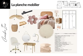 planche mobilier