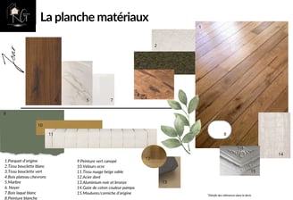 planche matériaux