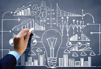 analyse des besoins sur tableau