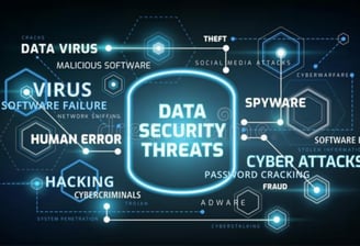 sécurité des données