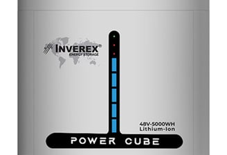 power cube