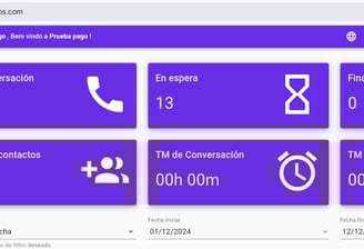 Estadisticas de tiempo de atención promedio 