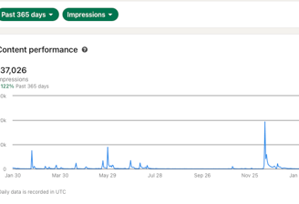 100,000+ yearly viewers on LinkedIn of my content related to semiconductor engineering