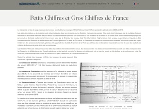 Liste des Petits et Gros Chiffres de France