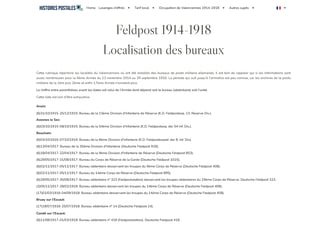 Localisation des bureaux de Feldpost