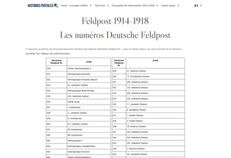 Les numéros de Feldpost