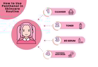 how to use panthenol in skincare routine