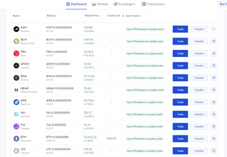 Nexo Interest Table Referrals